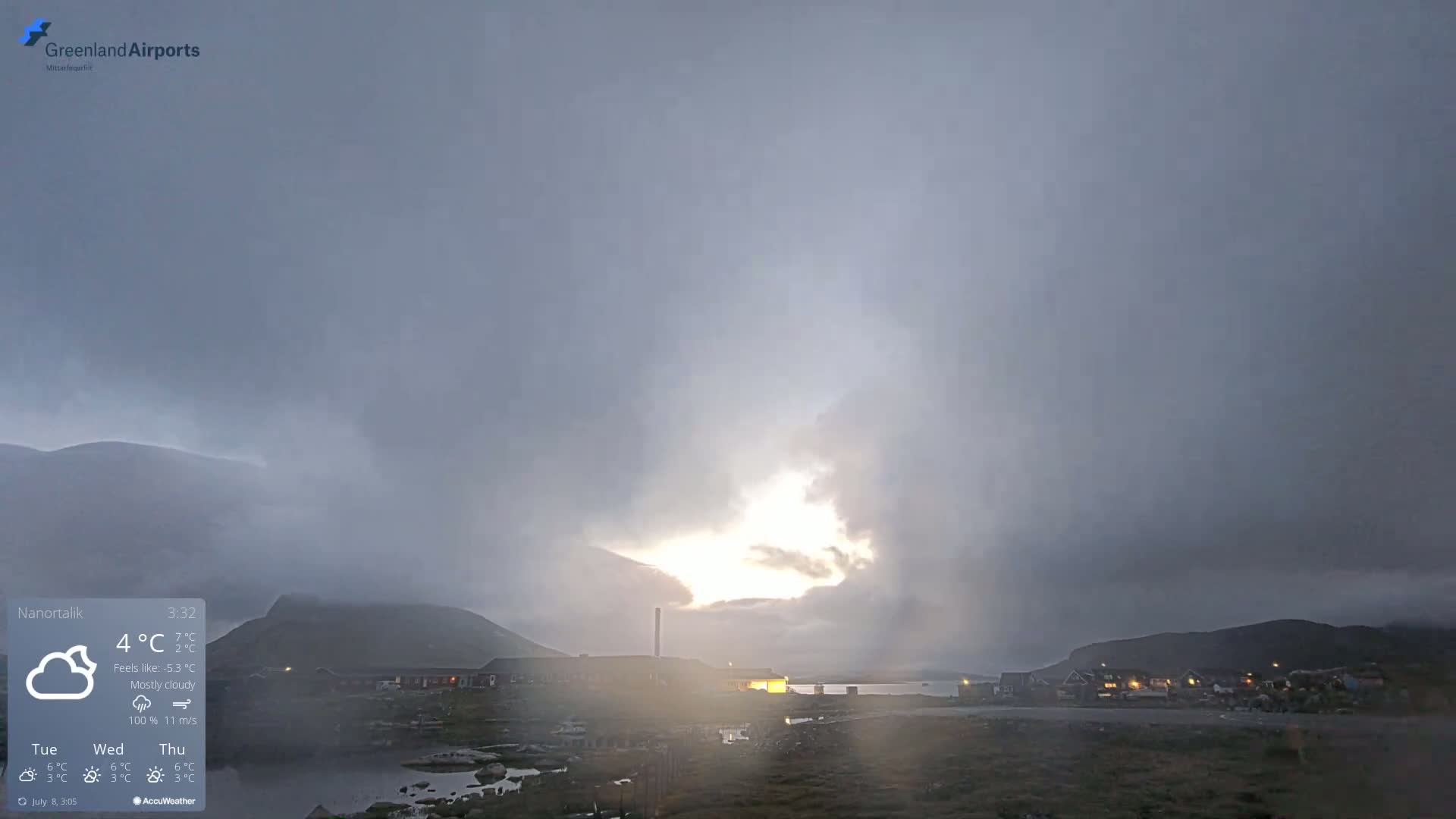 Nanortalik Village & Heliport Live Cam - Nanortalik, Kujalleq, Greenland, Denmark