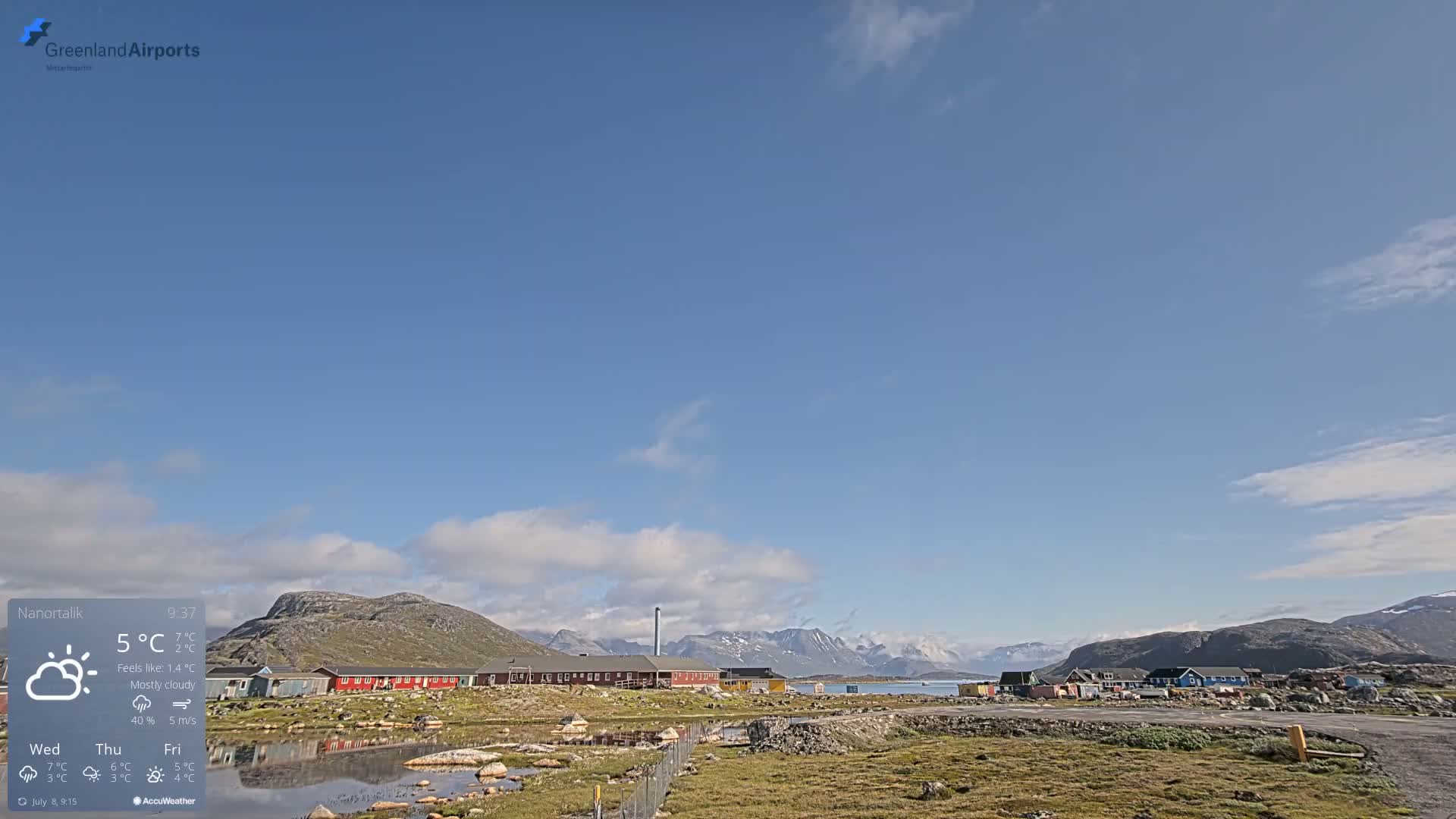 Nanortalik Village & Heliport Live Cam - Nanortalik, Kujalleq, Greenland, Denmark