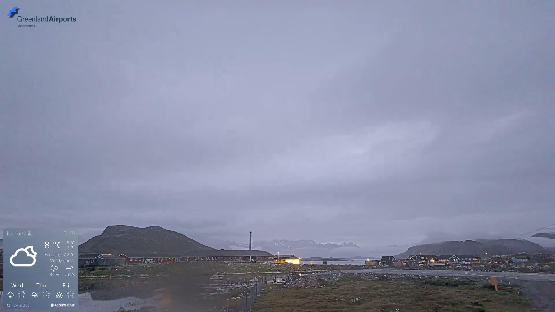 Nanortalik Village & Heliport Live Cam - Nanortalik, Kujalleq, Greenland, Denmark