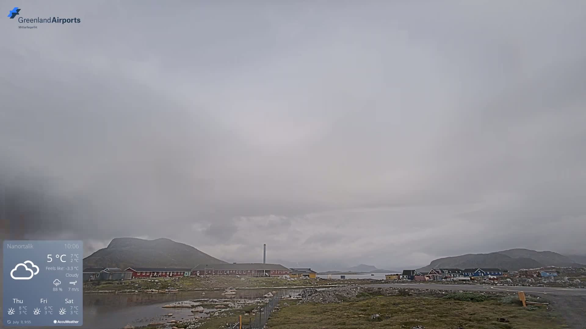 Nanortalik Village & Heliport Live Cam - Nanortalik, Kujalleq, Greenland, Denmark