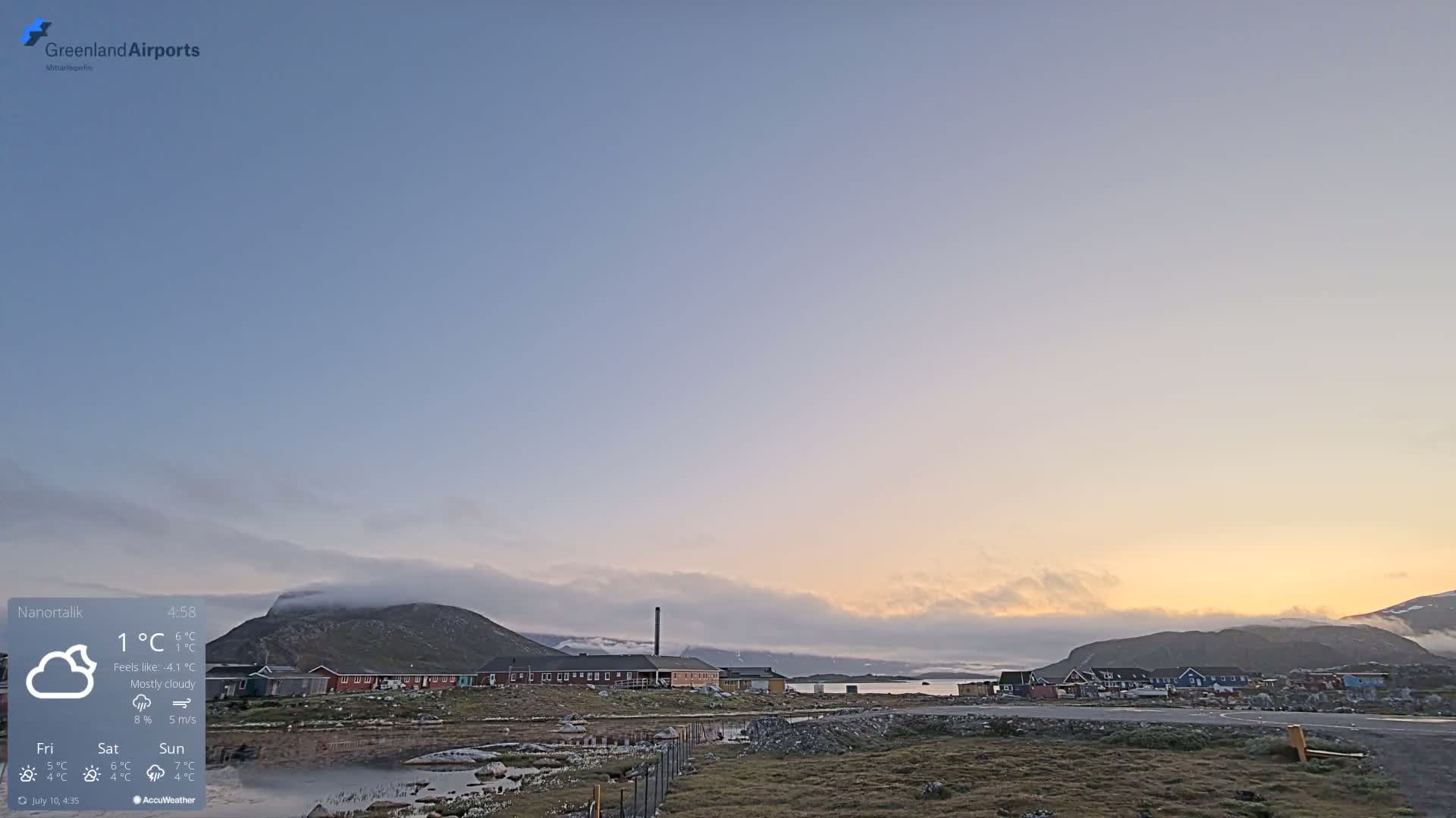 Nanortalik Village & Heliport Live Cam - Nanortalik, Kujalleq, Greenland, Denmark