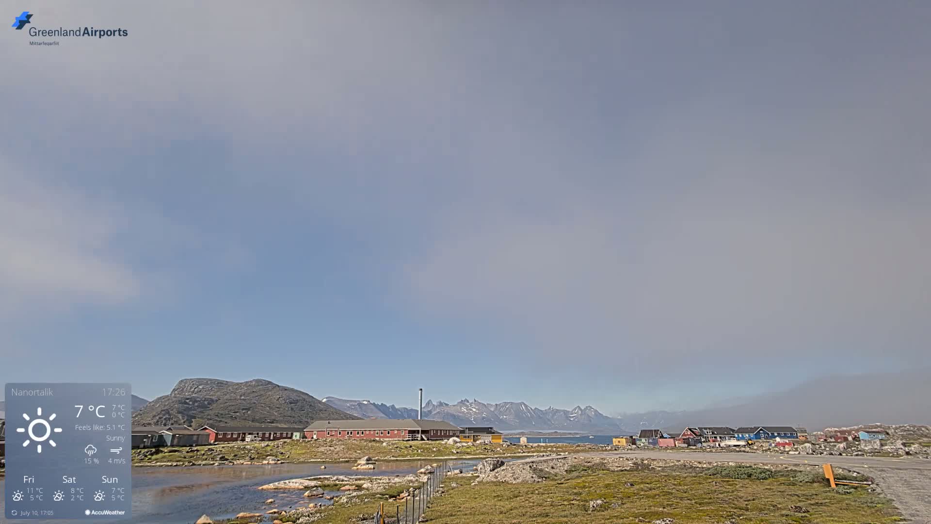 Nanortalik Village & Heliport Live Cam - Nanortalik, Kujalleq, Greenland, Denmark