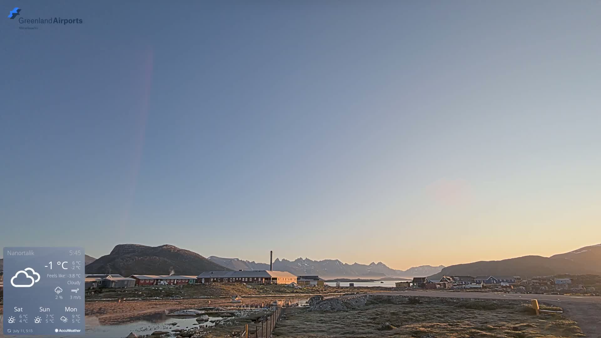 Nanortalik Village & Heliport Live Cam - Nanortalik, Kujalleq, Greenland, Denmark