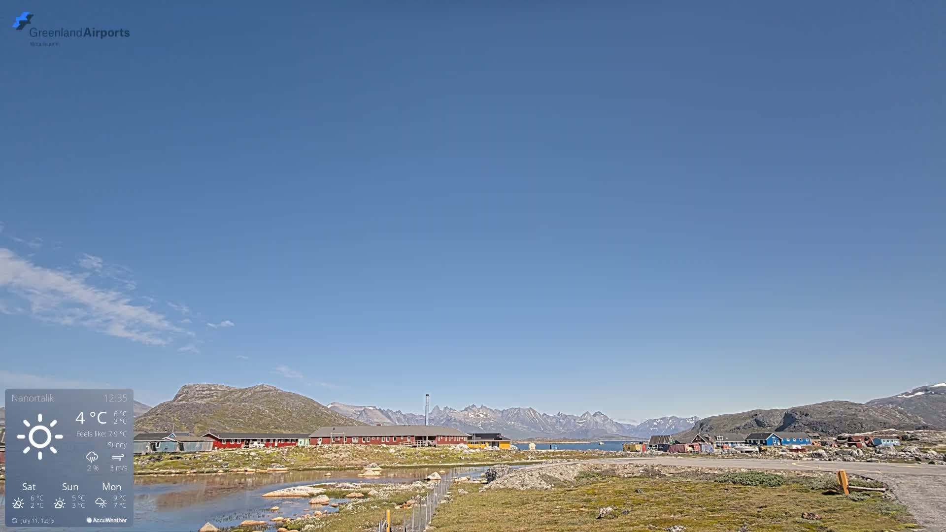 Nanortalik Village & Heliport Live Cam - Nanortalik, Kujalleq, Greenland, Denmark