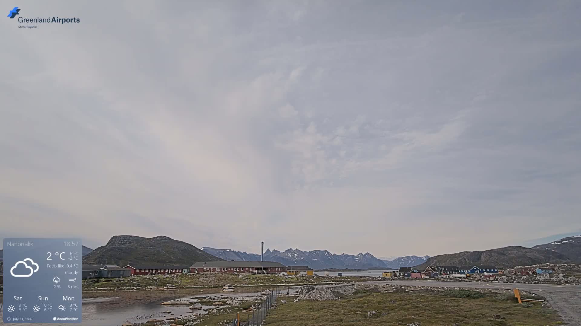 Nanortalik Village & Heliport Live Cam - Nanortalik, Kujalleq, Greenland, Denmark