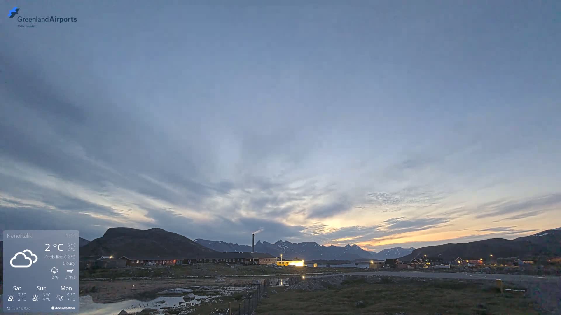 Nanortalik Village & Heliport Live Cam - Nanortalik, Kujalleq, Greenland, Denmark