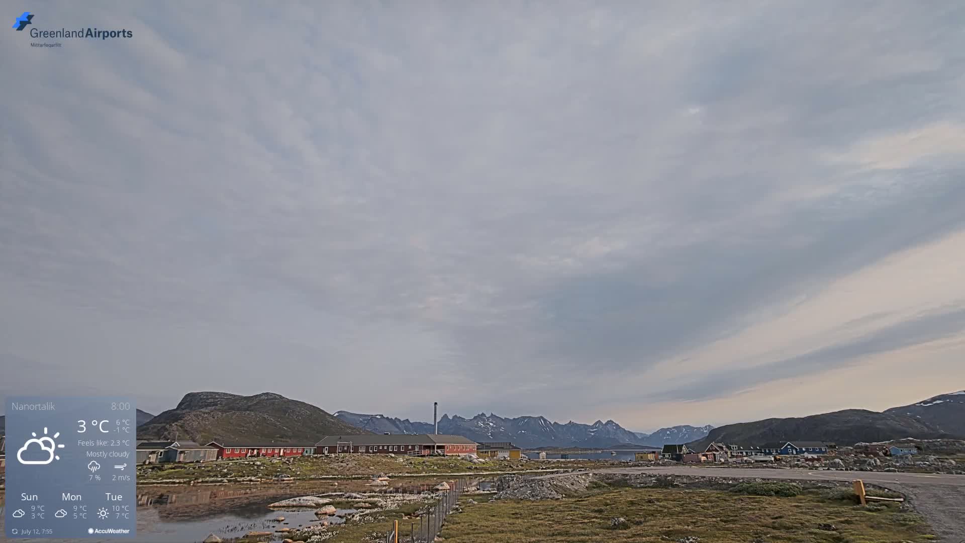 Nanortalik Village & Heliport Live Cam - Nanortalik, Kujalleq, Greenland, Denmark