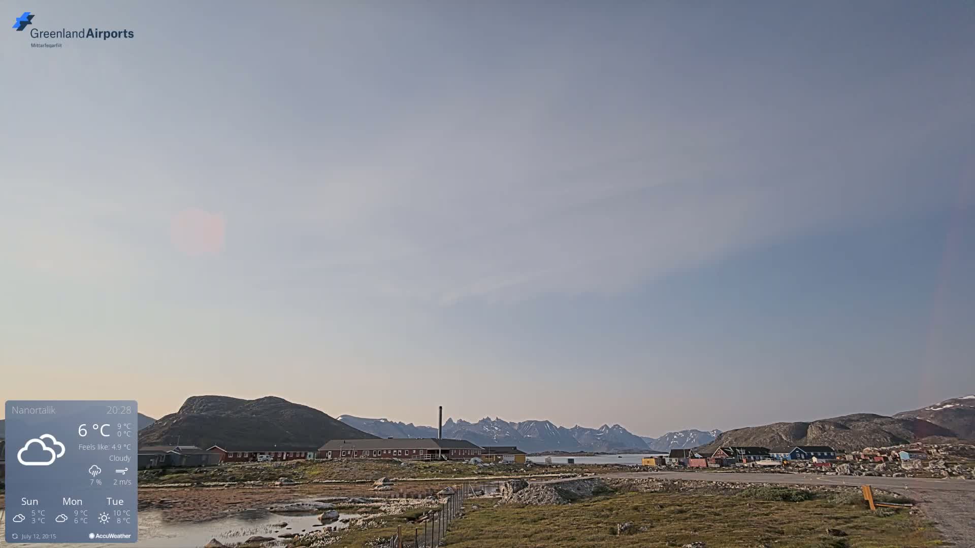 Nanortalik Village & Heliport Live Cam - Nanortalik, Kujalleq, Greenland, Denmark