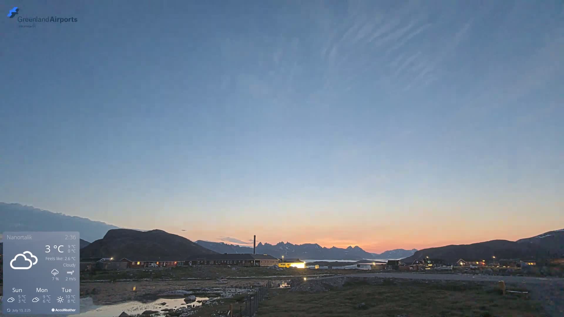 Nanortalik Village & Heliport Live Cam - Nanortalik, Kujalleq, Greenland, Denmark