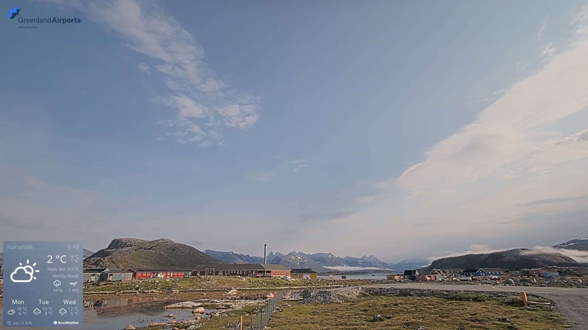 Nanortalik Village & Heliport Live Cam - Nanortalik, Kujalleq, Greenland, Denmark