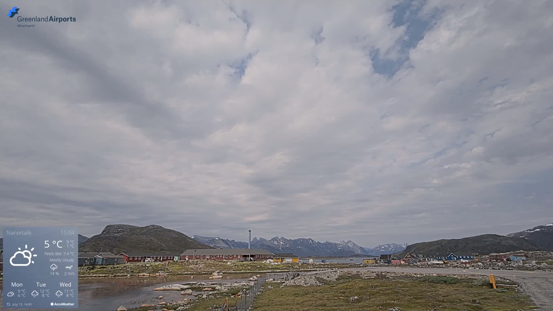 Nanortalik Village & Heliport Live Cam - Nanortalik, Kujalleq, Greenland, Denmark