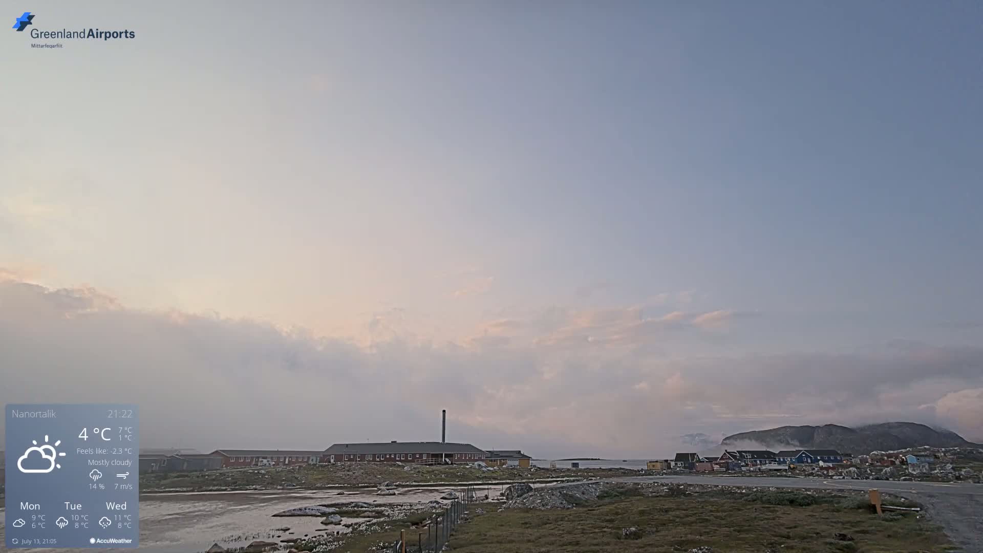 Nanortalik Village & Heliport Live Cam - Nanortalik, Kujalleq, Greenland, Denmark