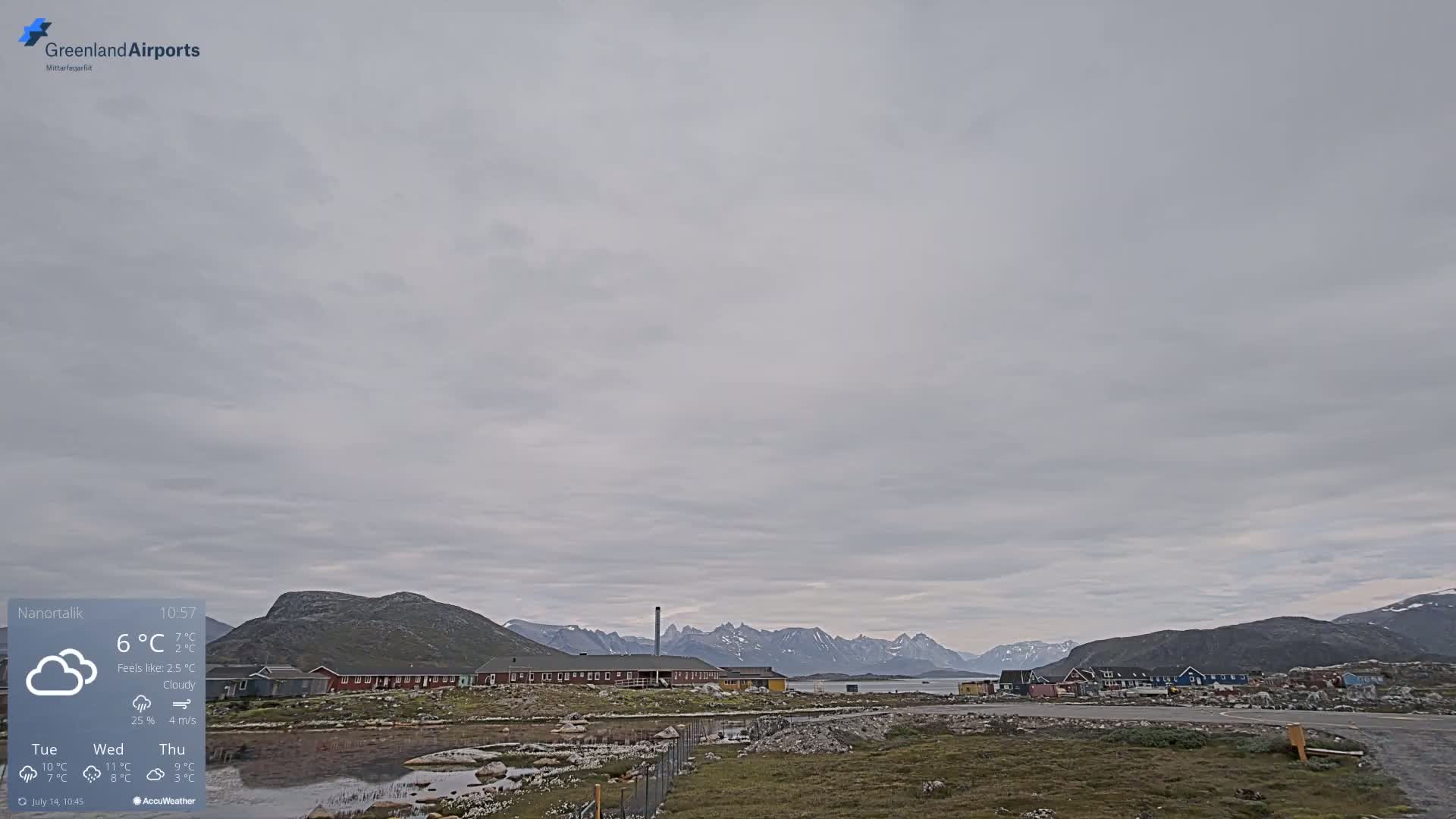 Nanortalik Village & Heliport Live Cam - Nanortalik, Kujalleq, Greenland, Denmark