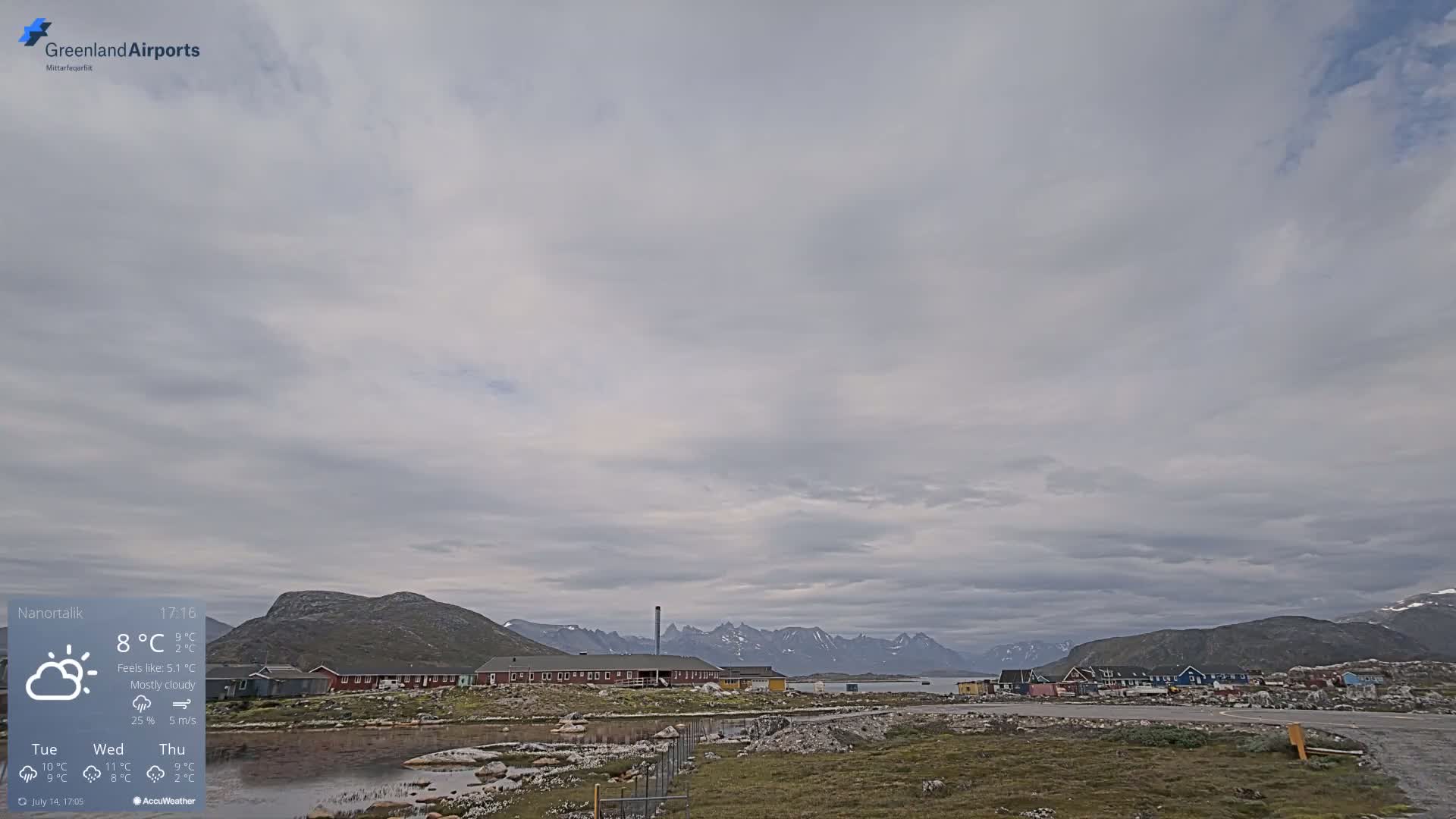 Nanortalik Village & Heliport Live Cam - Nanortalik, Kujalleq, Greenland, Denmark