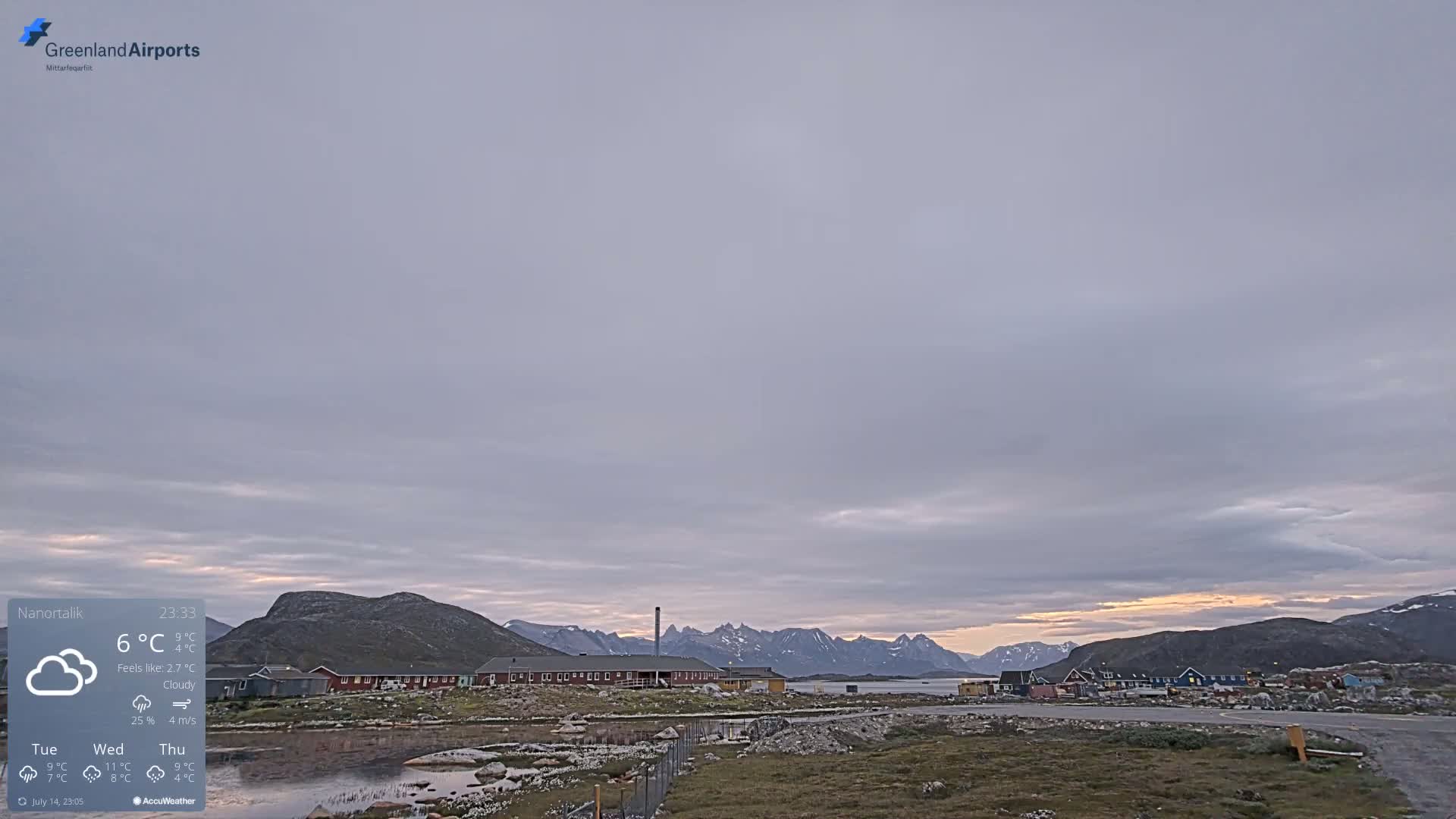 Nanortalik Village & Heliport Live Cam - Nanortalik, Kujalleq, Greenland, Denmark