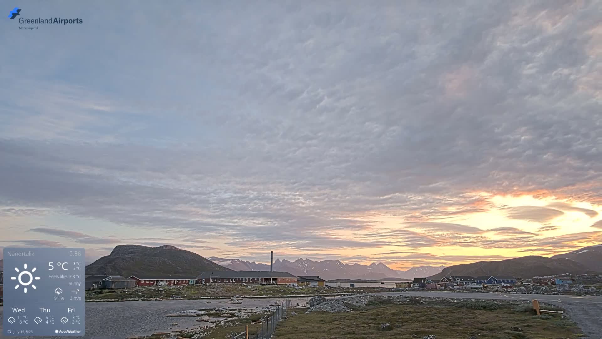 Nanortalik Village & Heliport Live Cam - Nanortalik, Kujalleq, Greenland, Denmark
