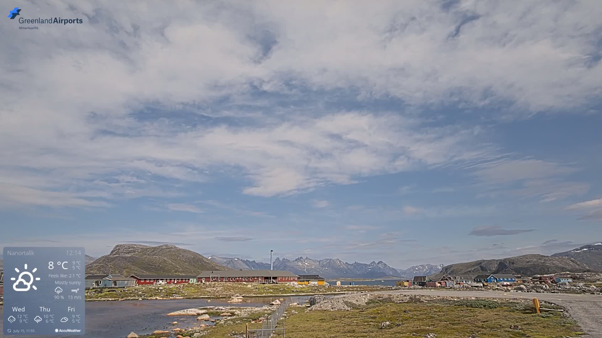 Nanortalik Village & Heliport Live Cam - Nanortalik, Kujalleq, Greenland, Denmark