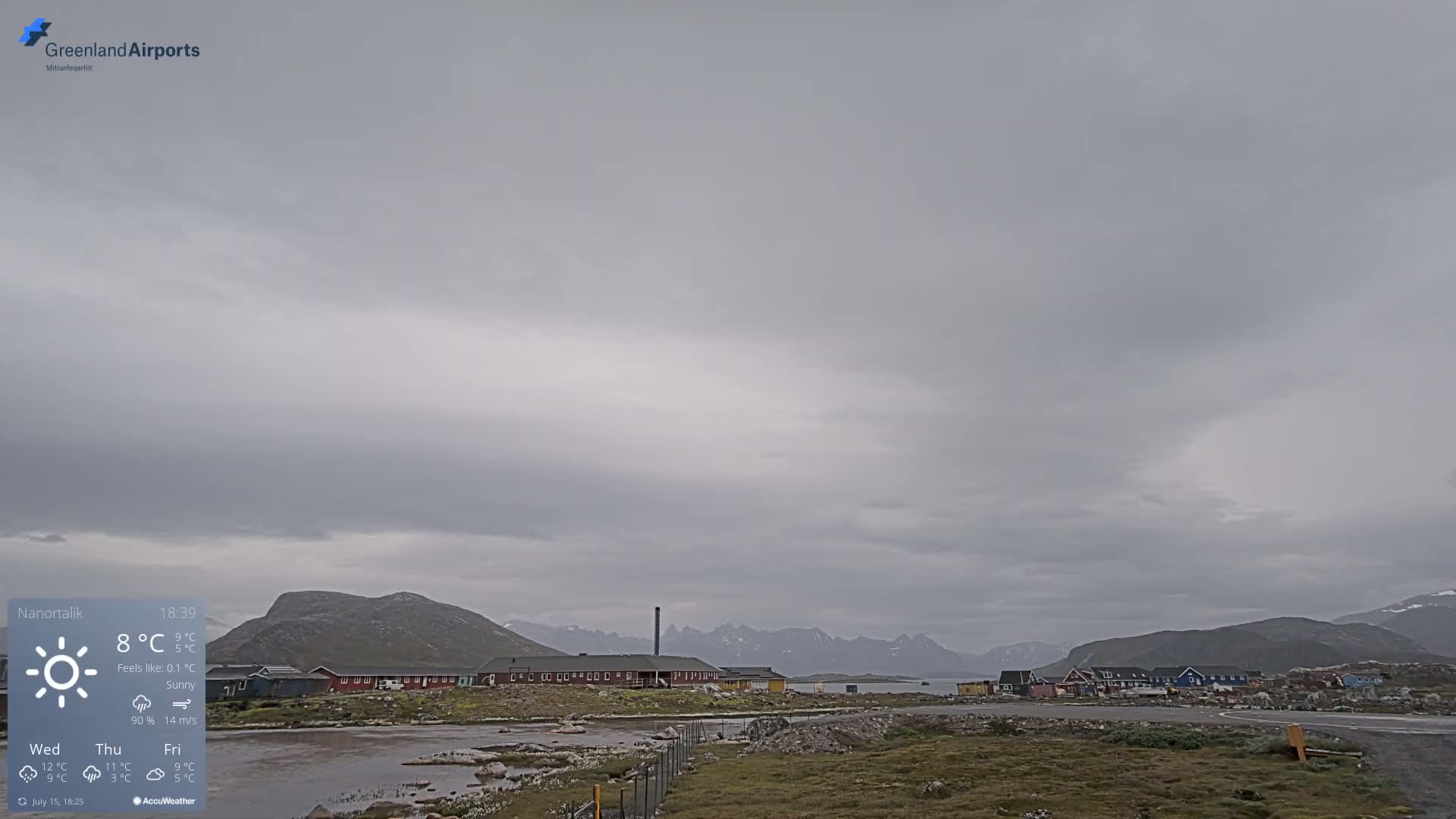 Nanortalik Village & Heliport Live Cam - Nanortalik, Kujalleq, Greenland, Denmark