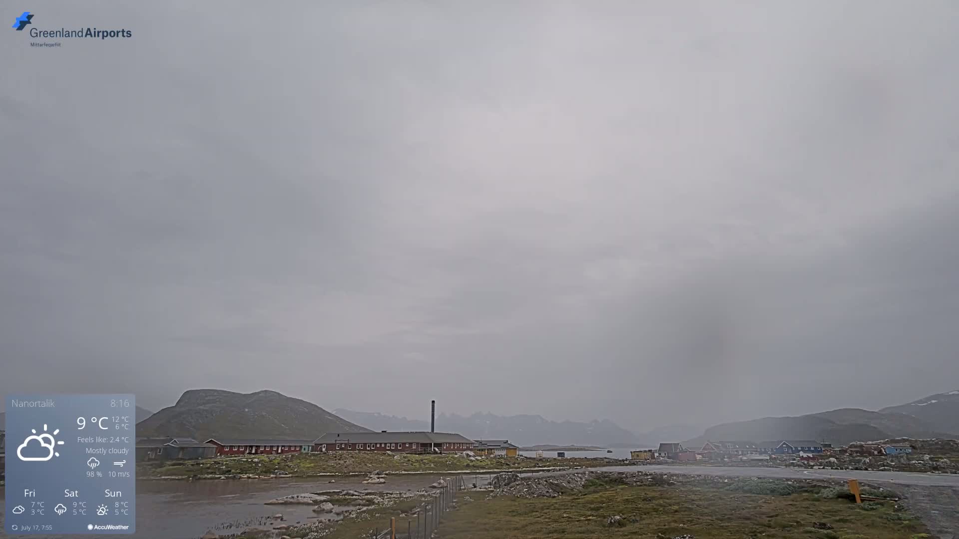 Nanortalik Village & Heliport Live Cam - Nanortalik, Kujalleq, Greenland, Denmark