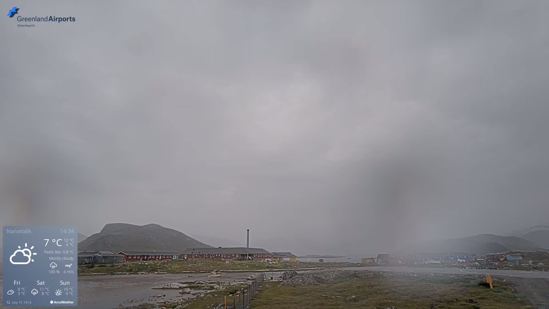 Nanortalik Village & Heliport Live Cam - Nanortalik, Kujalleq, Greenland, Denmark