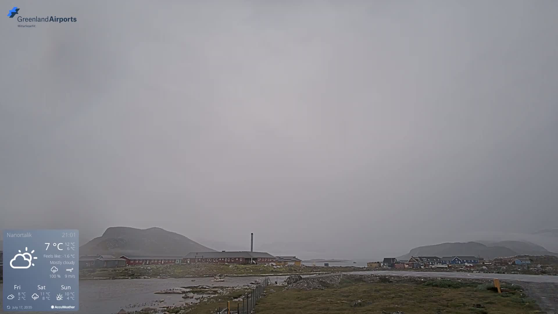 Nanortalik Village & Heliport Live Cam - Nanortalik, Kujalleq, Greenland, Denmark