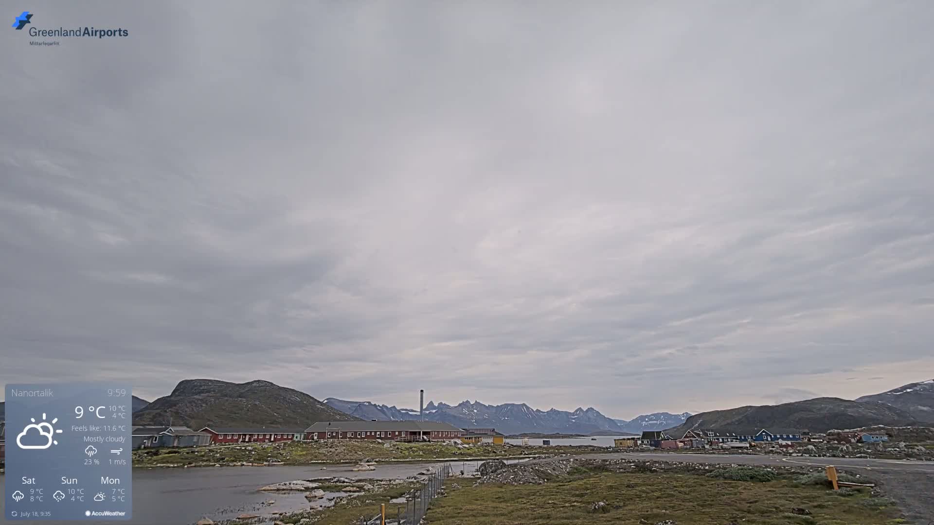 Nanortalik Village & Heliport Live Cam - Nanortalik, Kujalleq, Greenland, Denmark