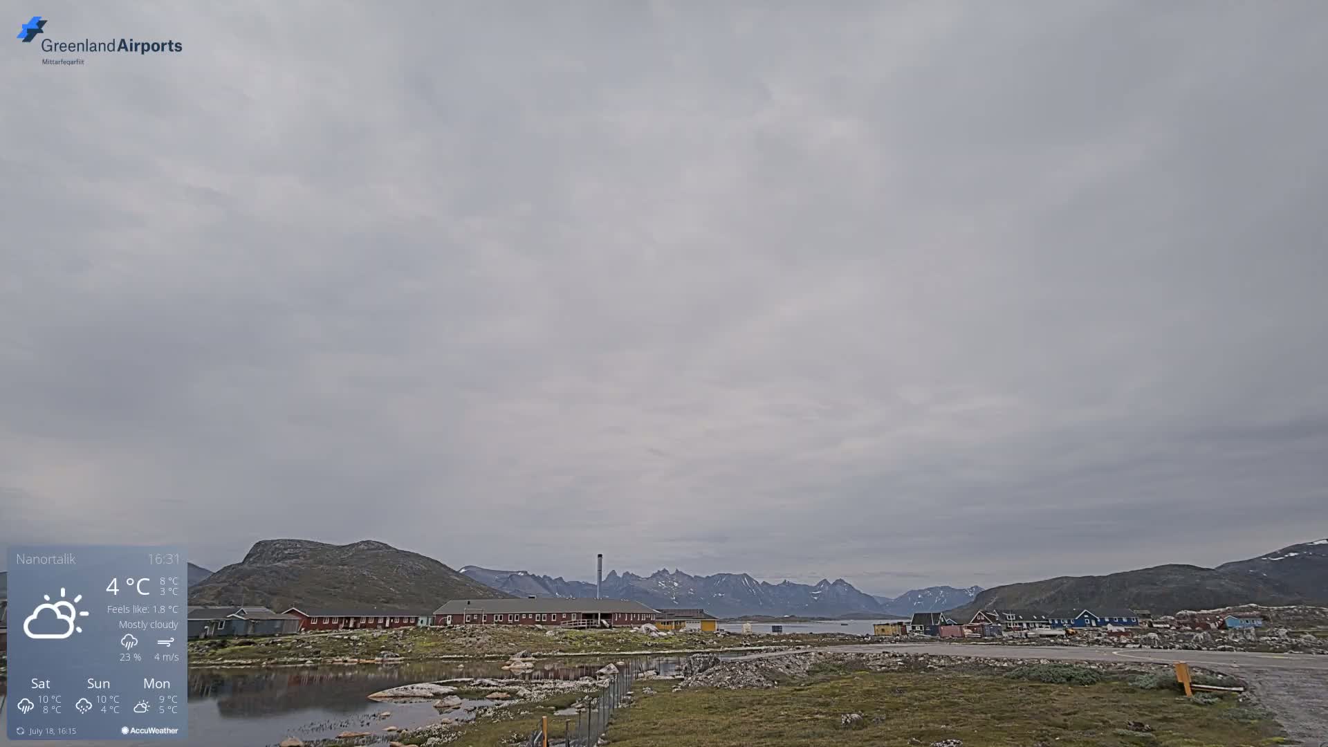 Nanortalik Village & Heliport Live Cam - Nanortalik, Kujalleq, Greenland, Denmark