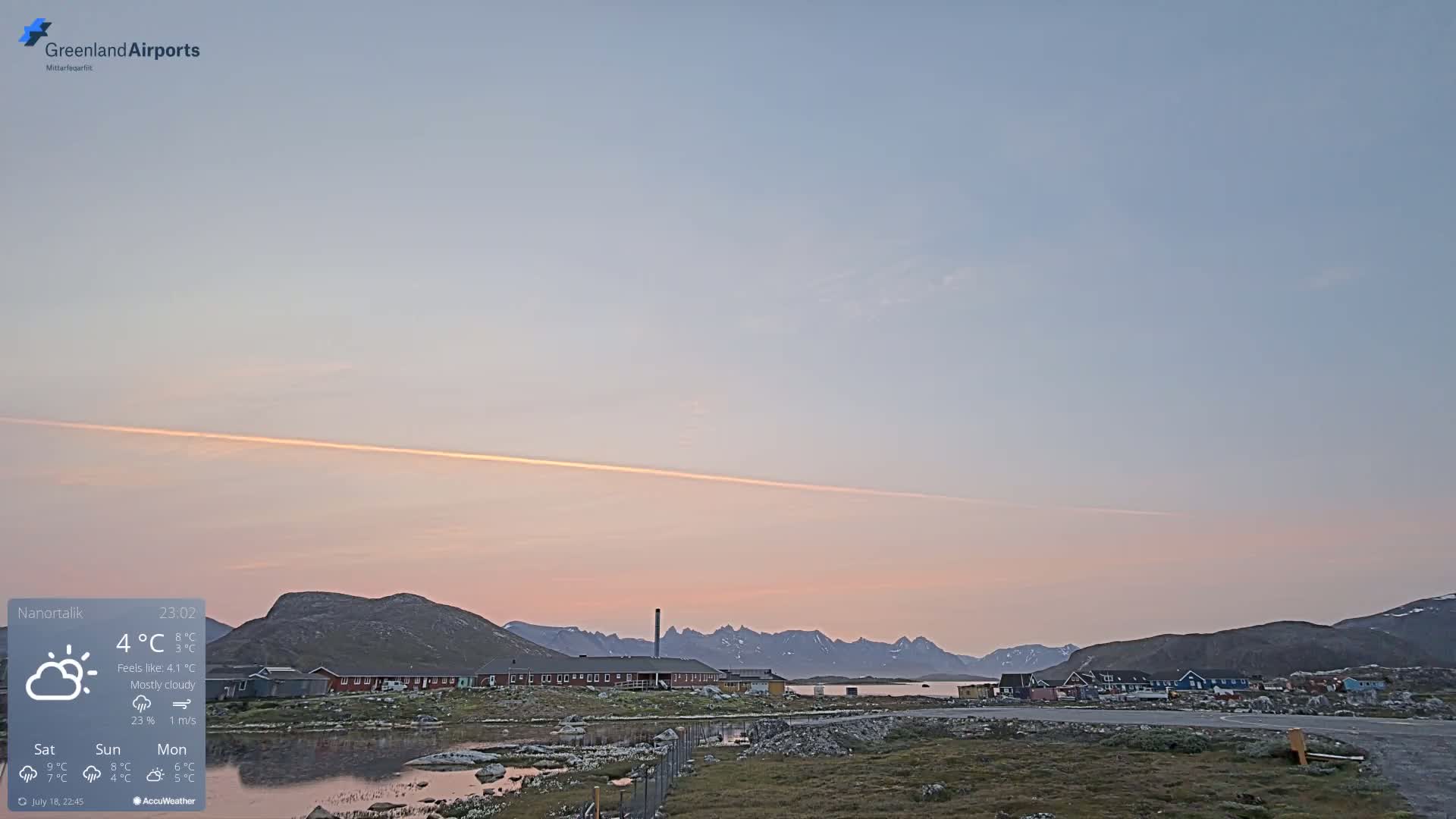 Nanortalik Village & Heliport Live Cam - Nanortalik, Kujalleq, Greenland, Denmark