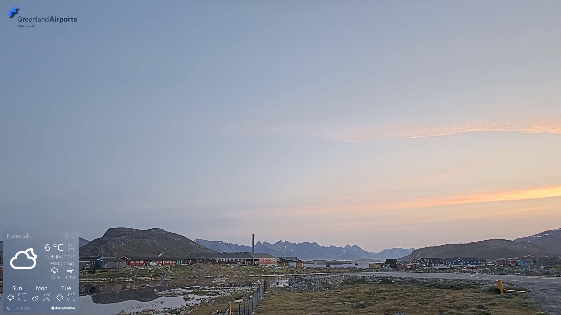 Nanortalik Village & Heliport Live Cam - Nanortalik, Kujalleq, Greenland, Denmark