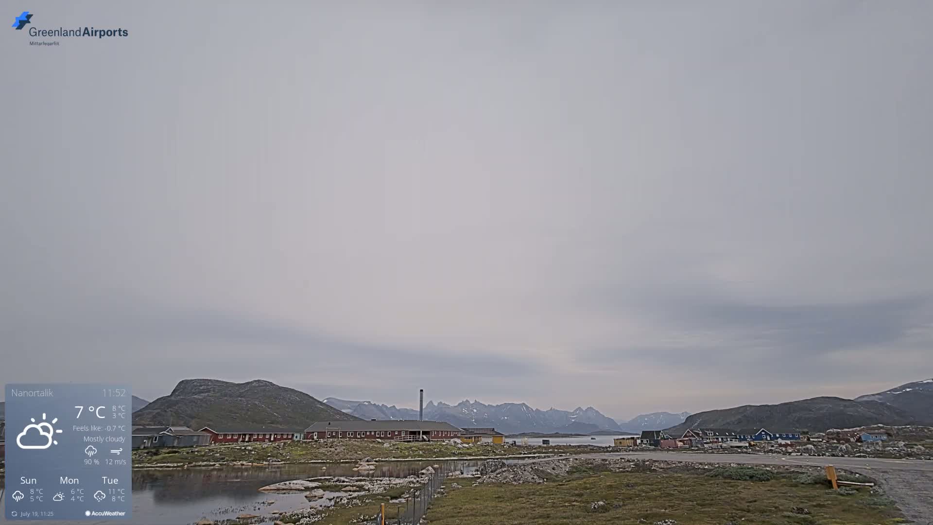 Nanortalik Village & Heliport Live Cam - Nanortalik, Kujalleq, Greenland, Denmark