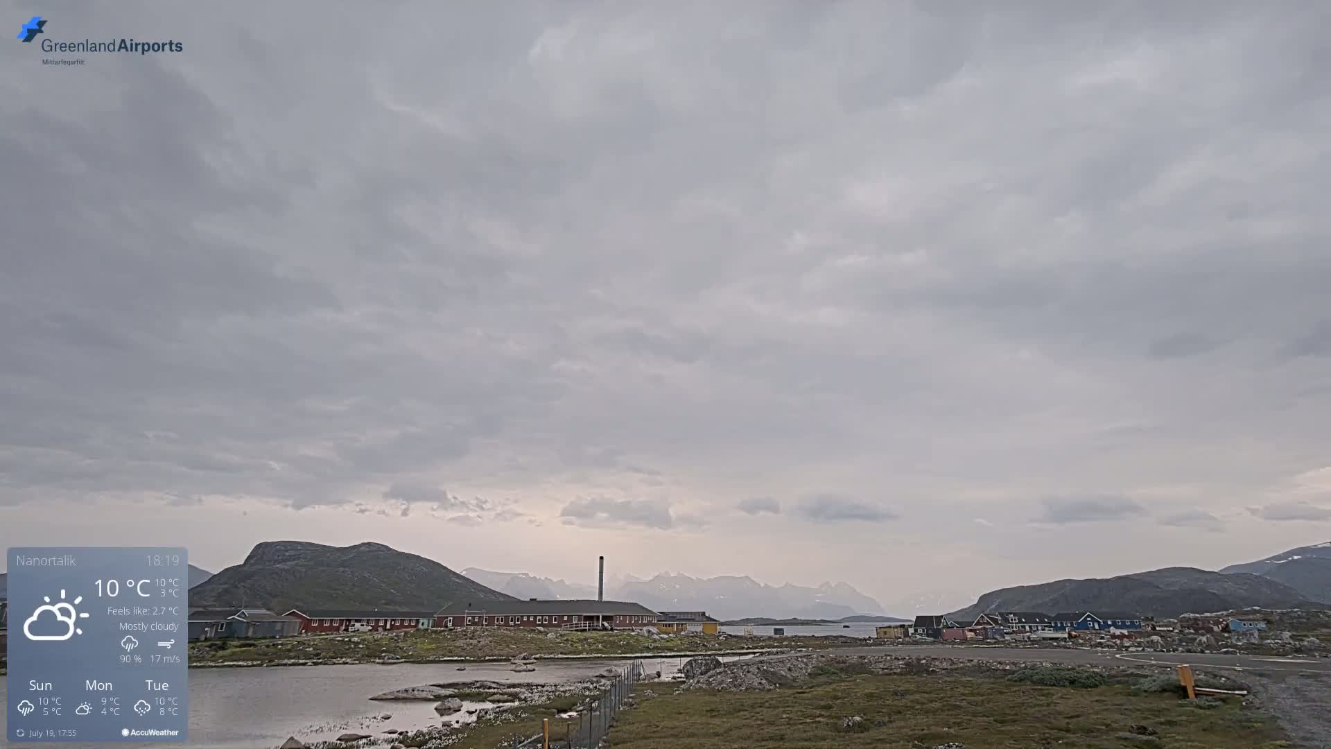 Nanortalik Village & Heliport Live Cam - Nanortalik, Kujalleq, Greenland, Denmark
