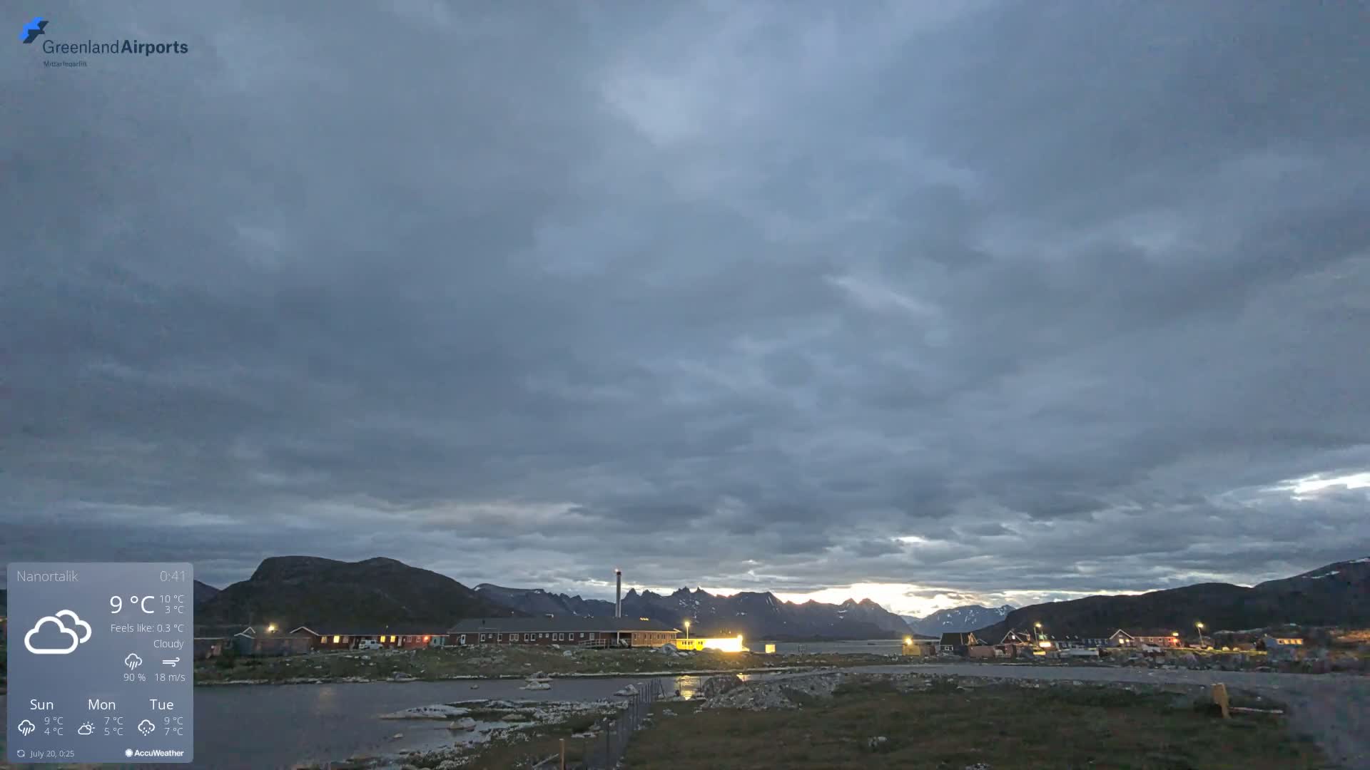 Nanortalik Village & Heliport Live Cam - Nanortalik, Kujalleq, Greenland, Denmark