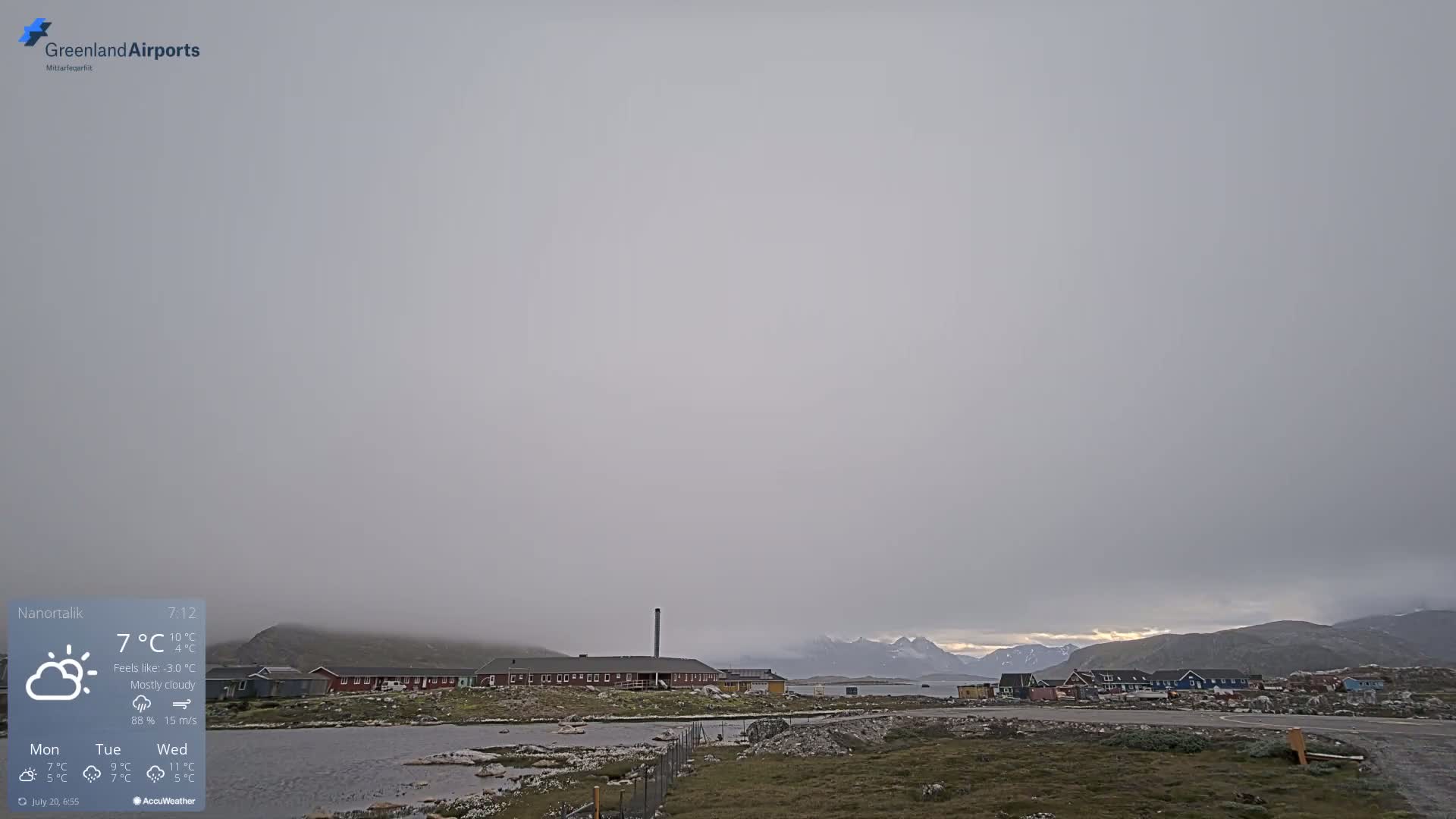 A mostly cloudy, cool day with a light wind reveals a coastal town with low-lying buildings, a body of water, and distant mountains under a hazy sky.