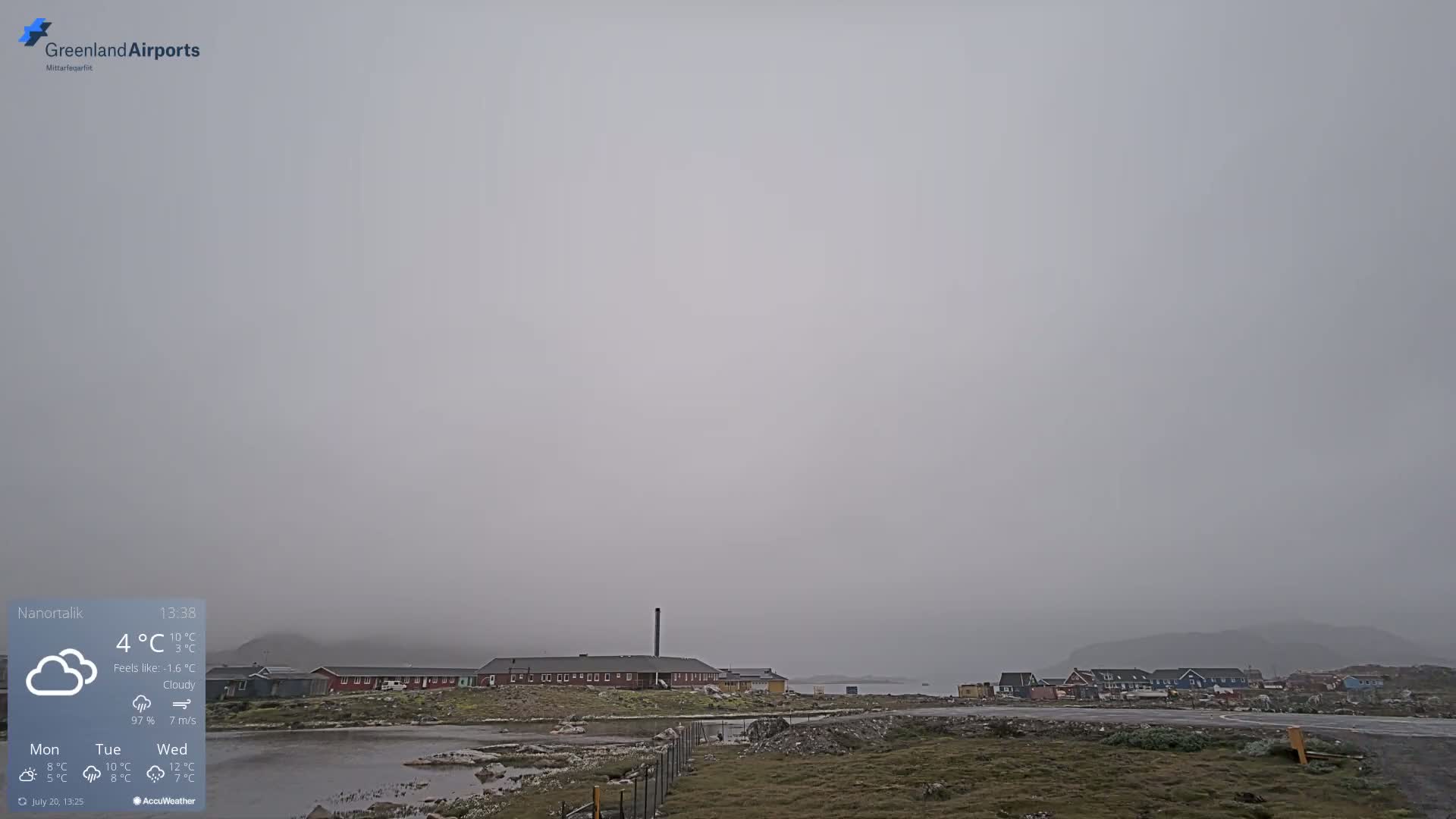 Nanortalik Village & Heliport Live Cam - Nanortalik, Kujalleq, Greenland, Denmark