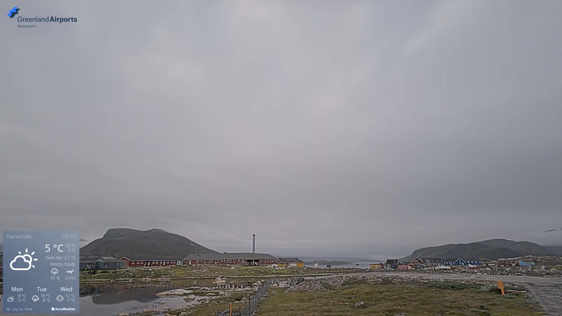 Nanortalik Village & Heliport Live Cam - Nanortalik, Kujalleq, Greenland, Denmark