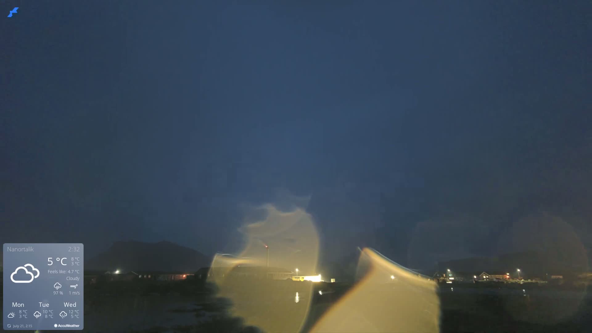 Nanortalik Village & Heliport Live Cam - Nanortalik, Kujalleq, Greenland, Denmark