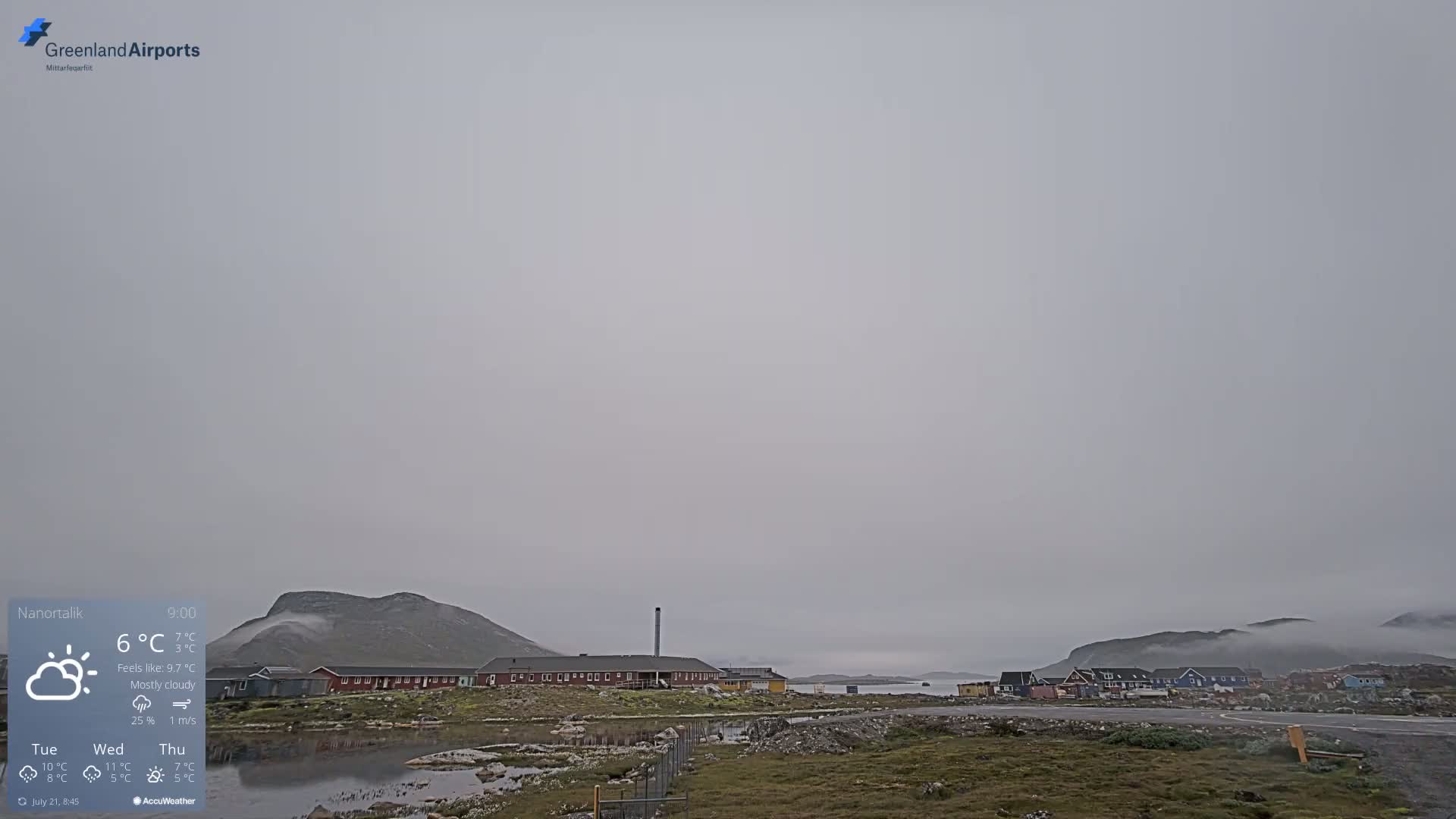 Nanortalik Village & Heliport Live Cam - Nanortalik, Kujalleq, Greenland, Denmark