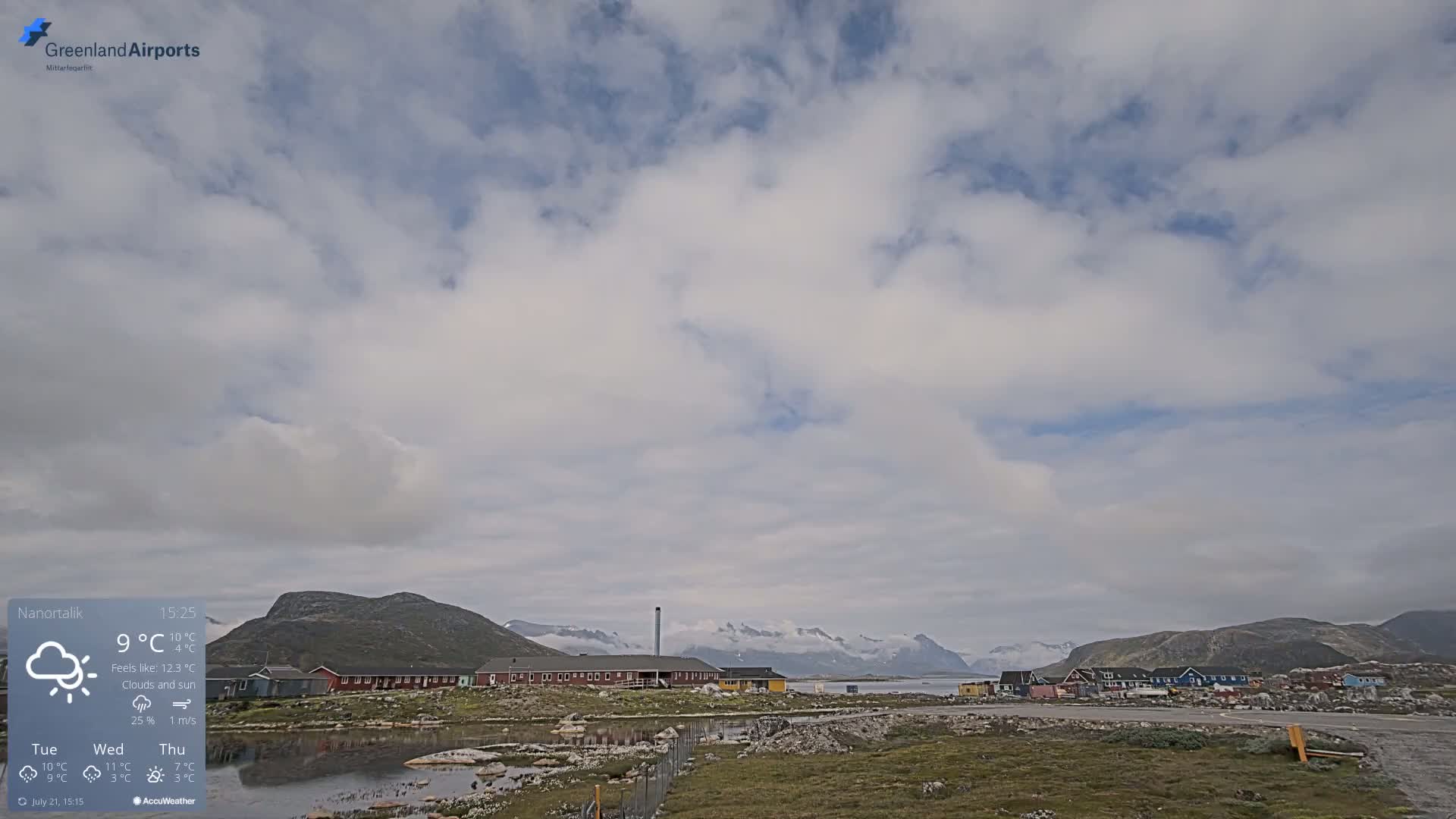 Nanortalik Village & Heliport Live Cam - Nanortalik, Kujalleq, Greenland, Denmark