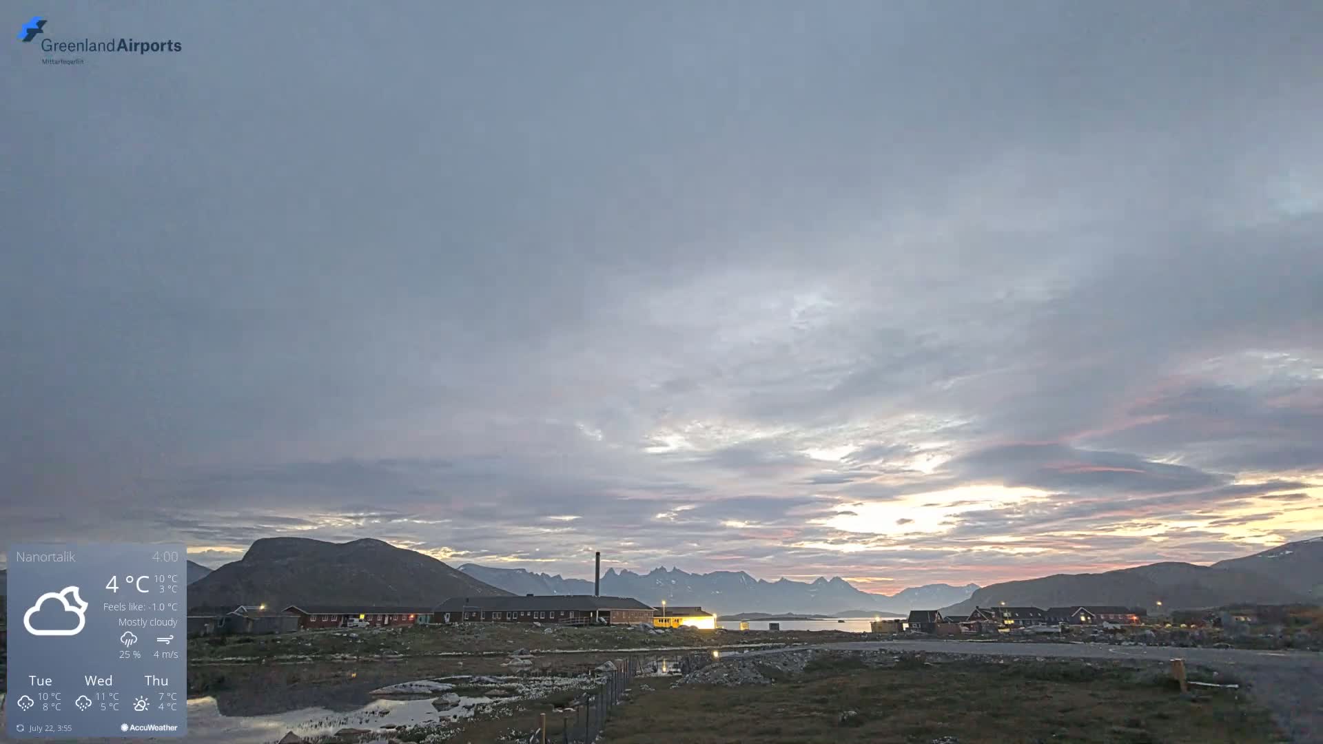 Nanortalik Village & Heliport Live Cam - Nanortalik, Kujalleq, Greenland, Denmark