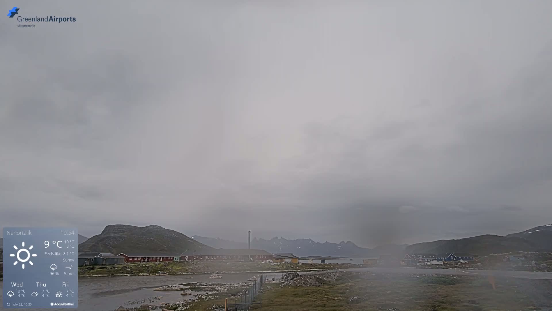 Nanortalik Village & Heliport Live Cam - Nanortalik, Kujalleq, Greenland, Denmark