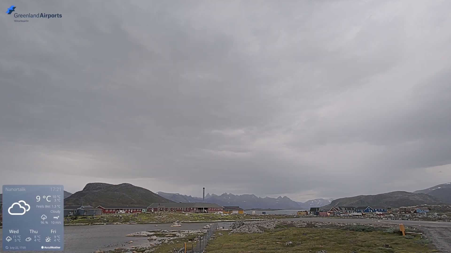 Nanortalik Village & Heliport Live Cam - Nanortalik, Kujalleq, Greenland, Denmark