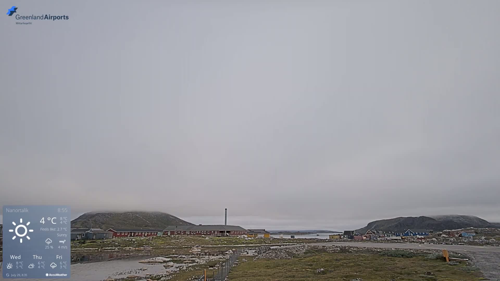 Nanortalik Village & Heliport Live Cam - Nanortalik, Kujalleq, Greenland, Denmark