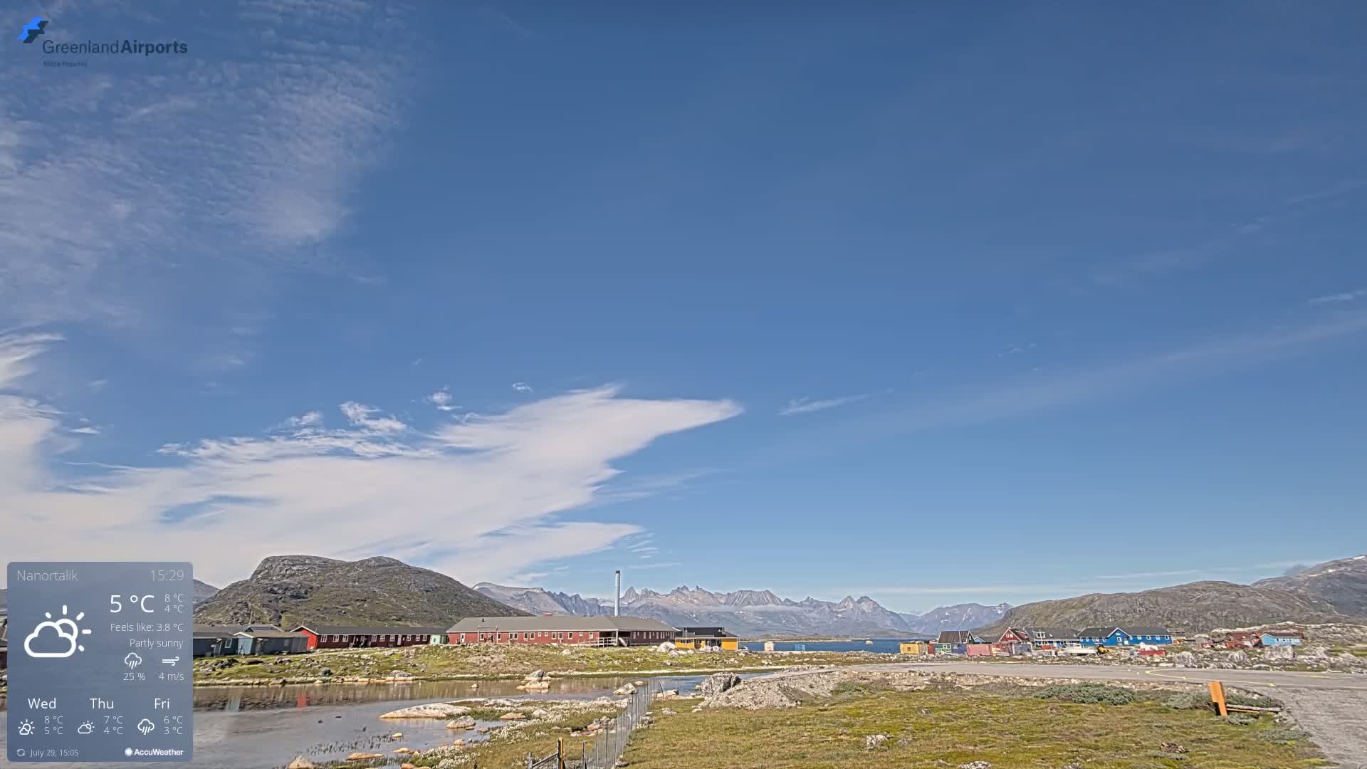 Nanortalik Village & Heliport Live Cam - Nanortalik, Kujalleq, Greenland, Denmark