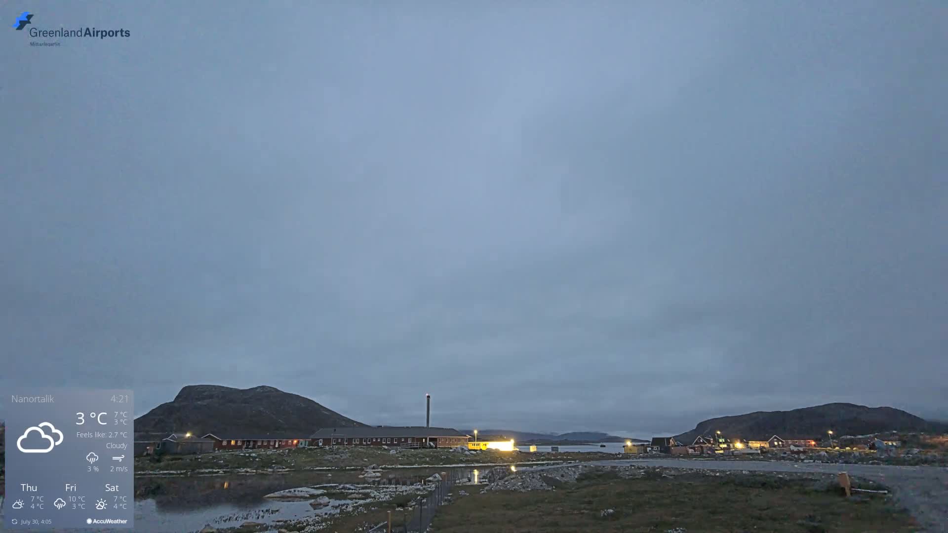 Nanortalik Village & Heliport Live Cam - Nanortalik, Kujalleq, Greenland, Denmark