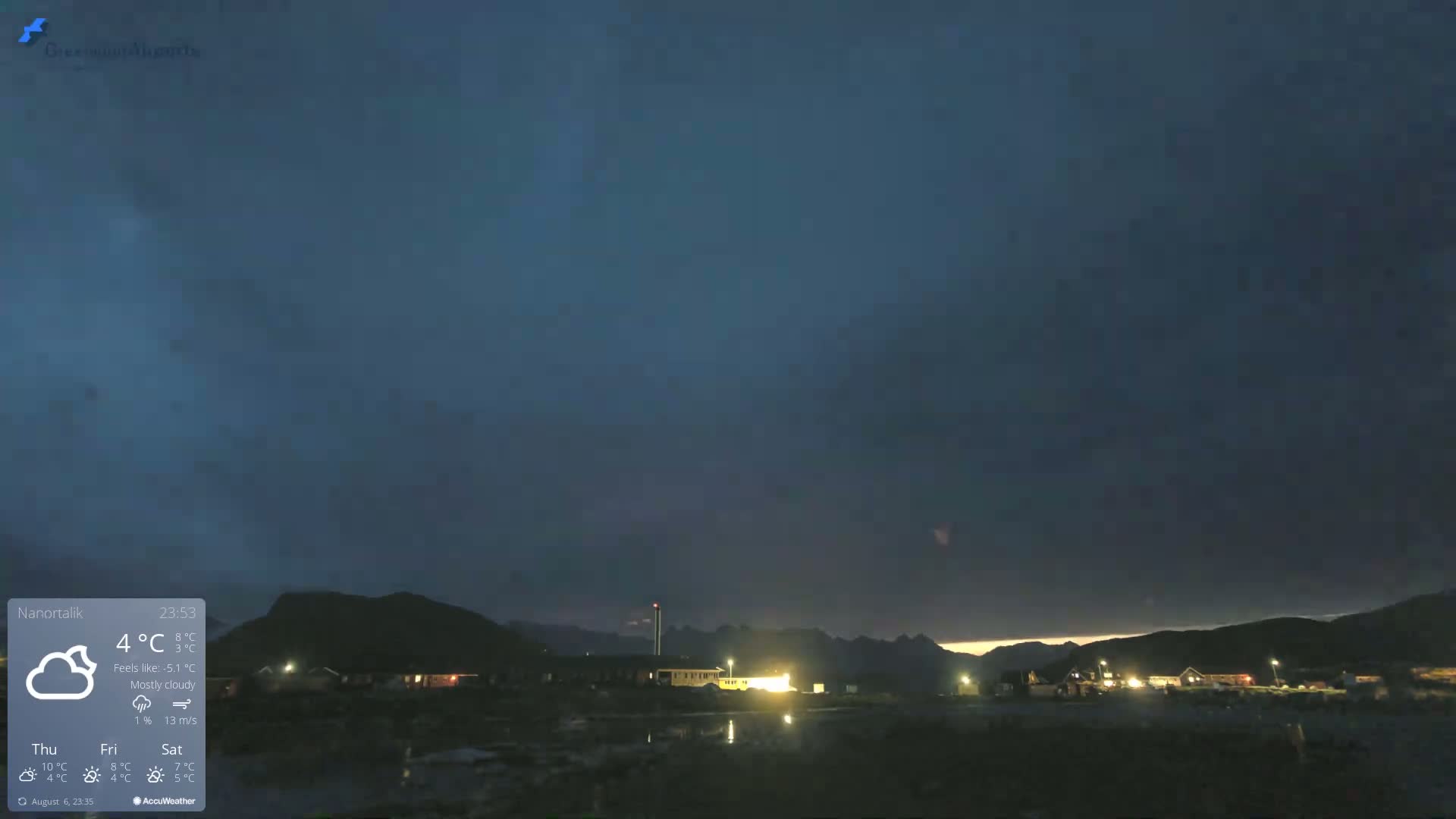 Nanortalik Village & Heliport Live Cam - Nanortalik, Kujalleq, Greenland, Denmark