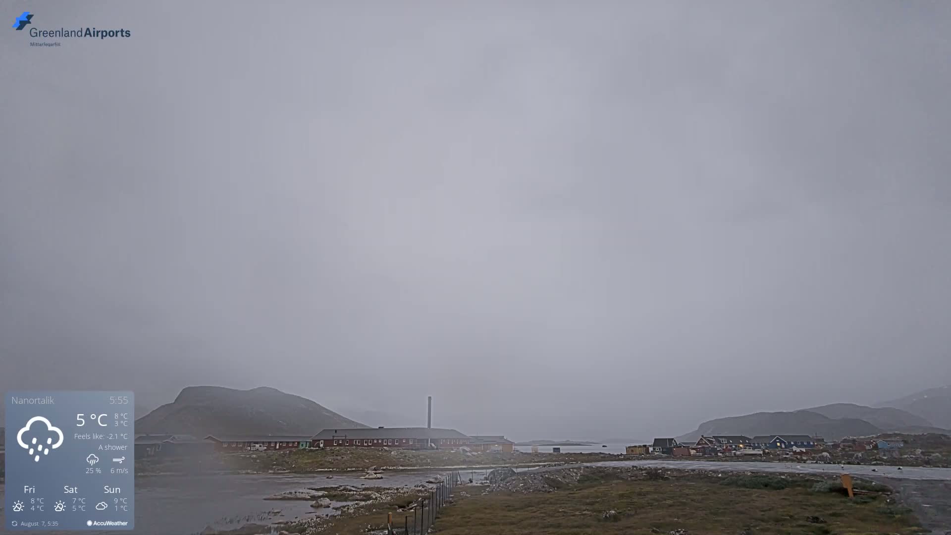 Nanortalik Village & Heliport Live Cam - Nanortalik, Kujalleq, Greenland, Denmark