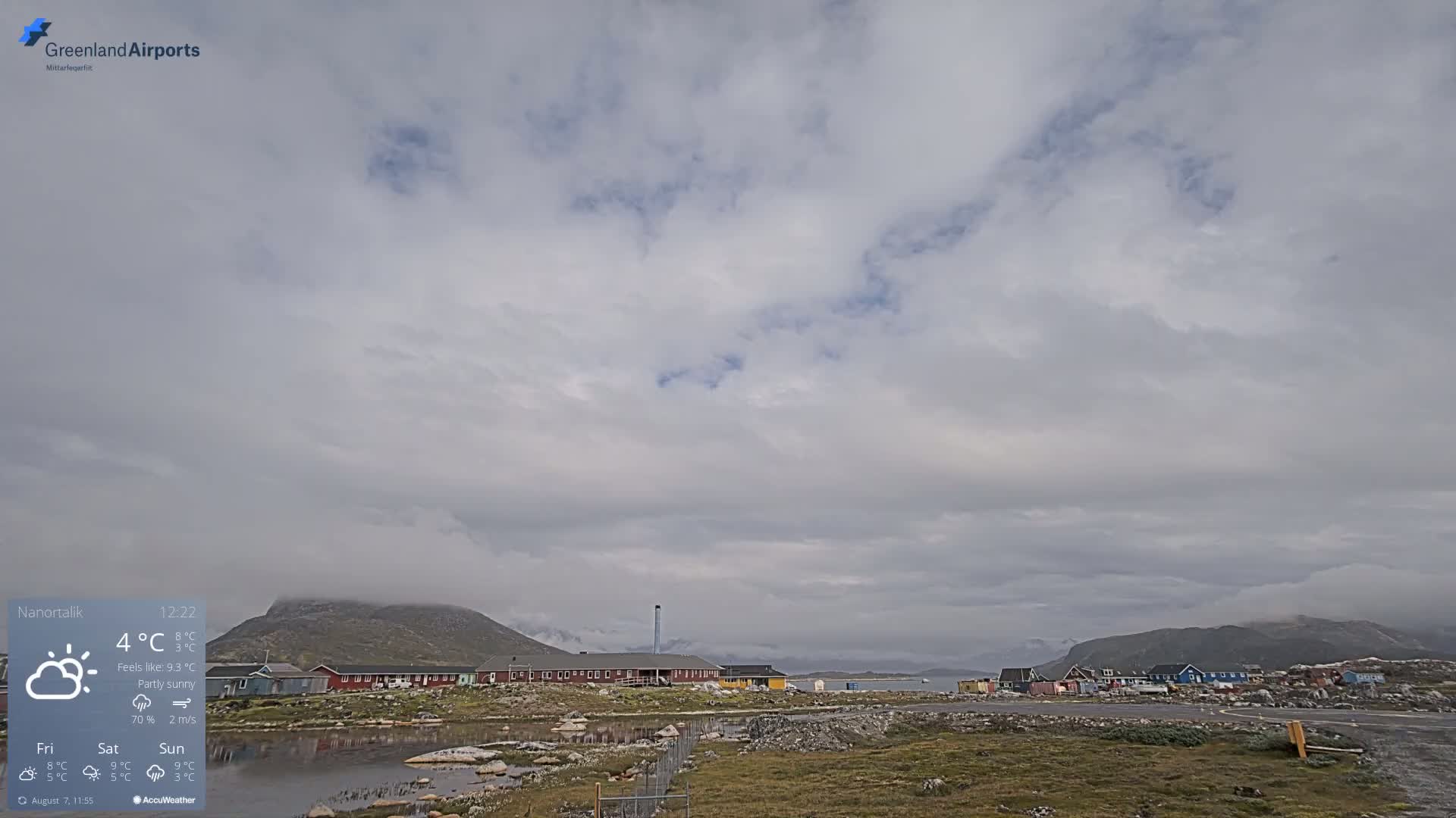 Nanortalik Village & Heliport Live Cam - Nanortalik, Kujalleq, Greenland, Denmark
