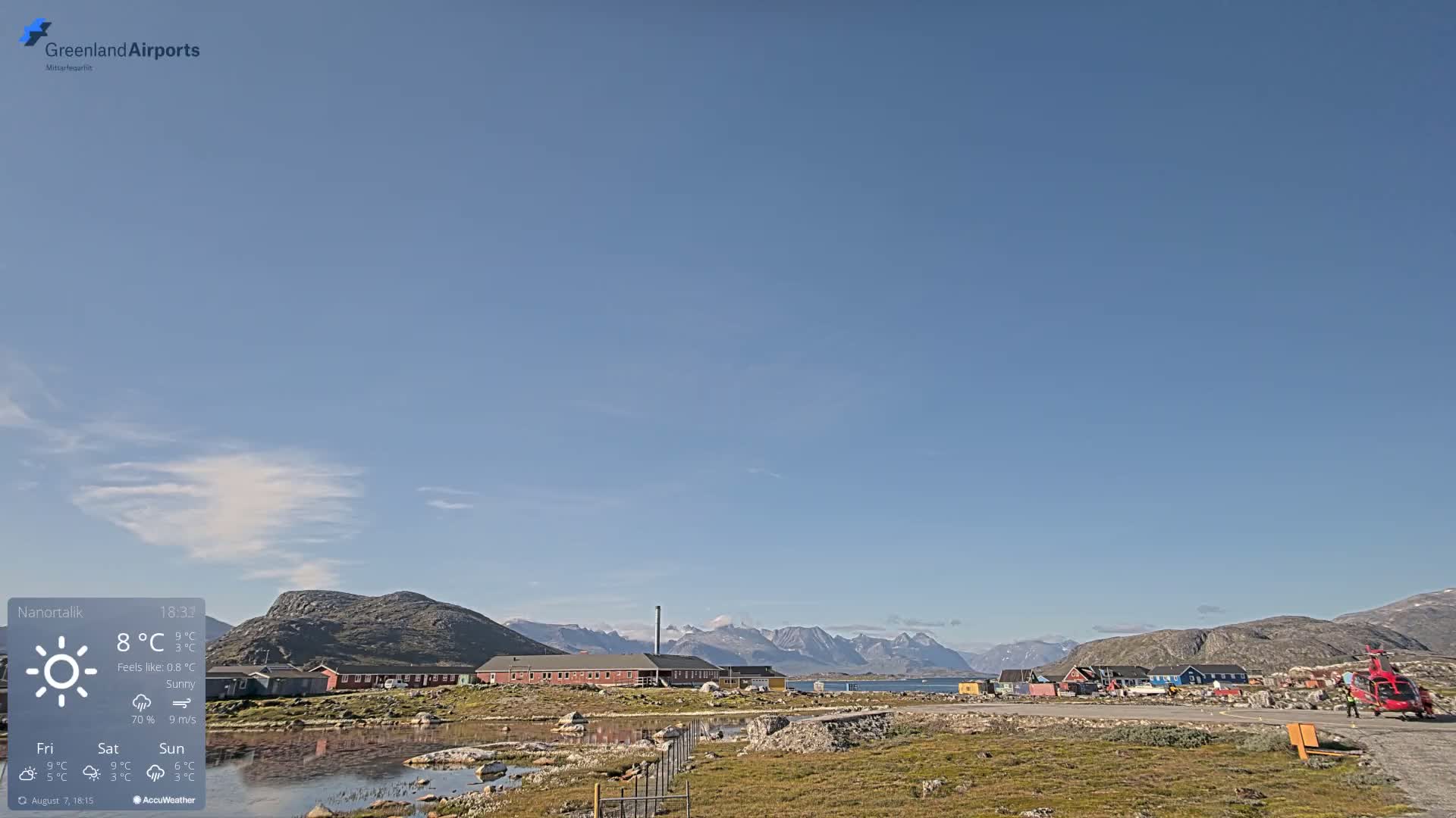 Nanortalik Village & Heliport Live Cam - Nanortalik, Kujalleq, Greenland, Denmark