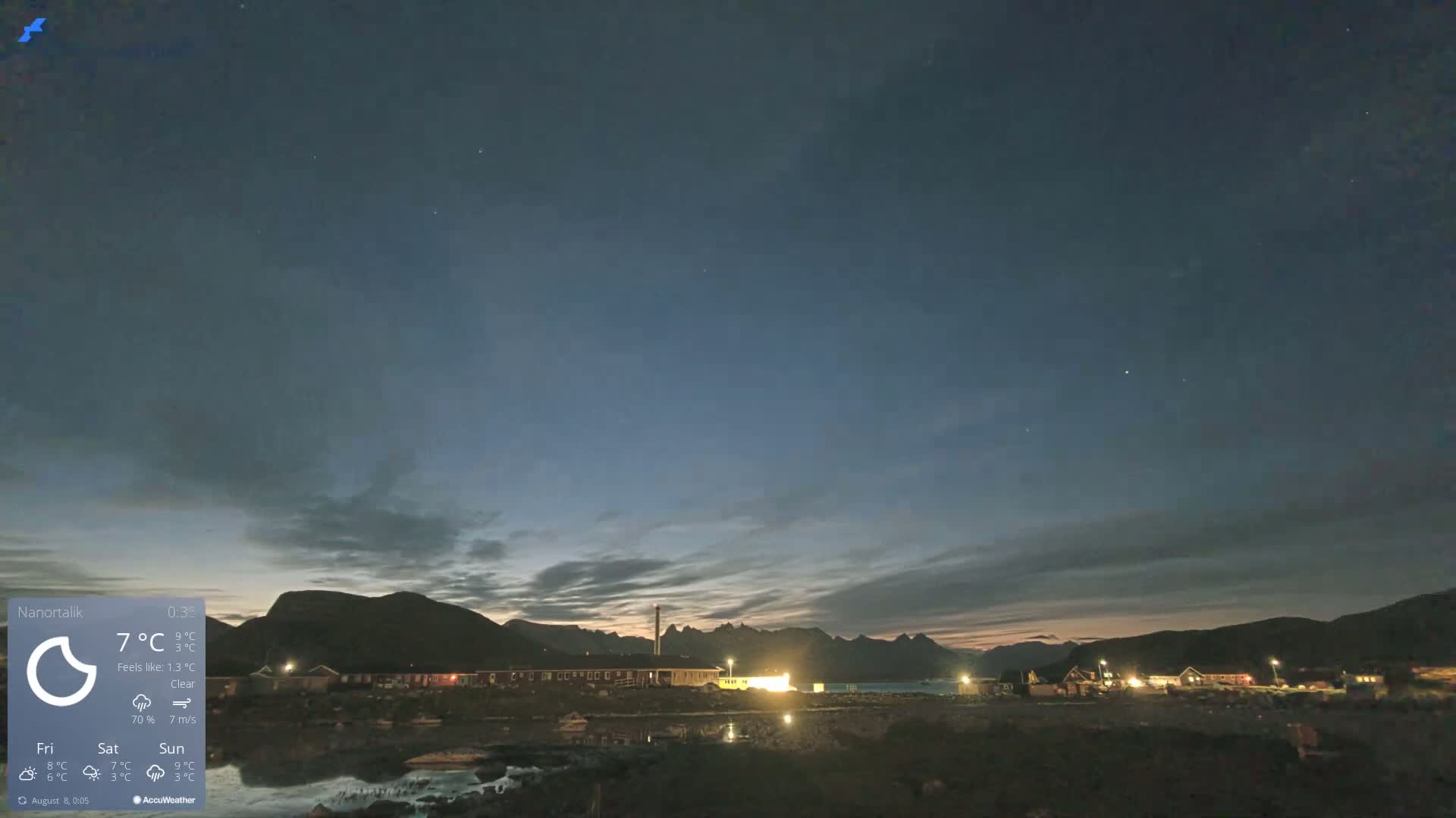 Nanortalik Village & Heliport Live Cam - Nanortalik, Kujalleq, Greenland, Denmark