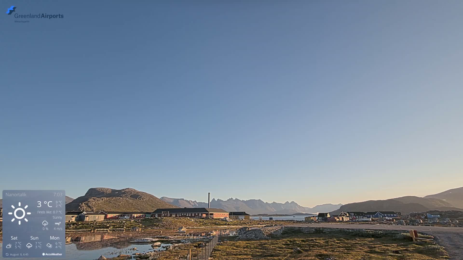 Nanortalik Village & Heliport Live Cam - Nanortalik, Kujalleq, Greenland, Denmark